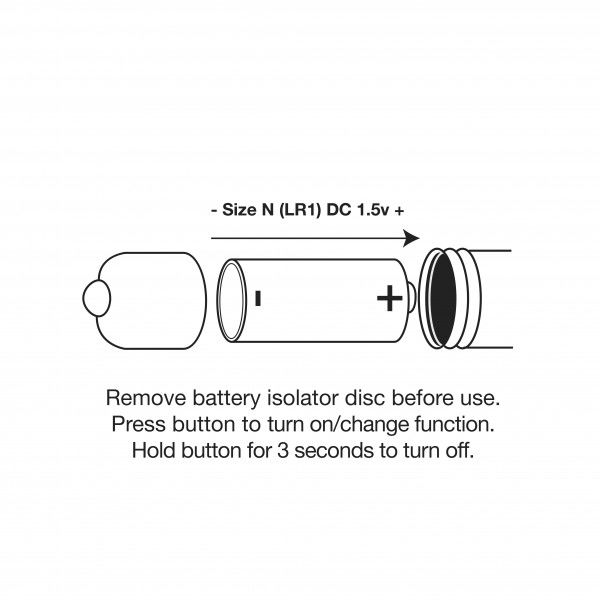 Thumb image for product index 5: Анальний вібростимулятор Rocks Off Butt Quiver