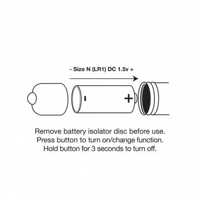 Main image for product index 5: Анальний вібростимулятор Rocks Off Butt Quiver