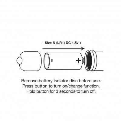 Main image for product index 5: Анальний вібратор Rocks Off Petite Sensations — Plug