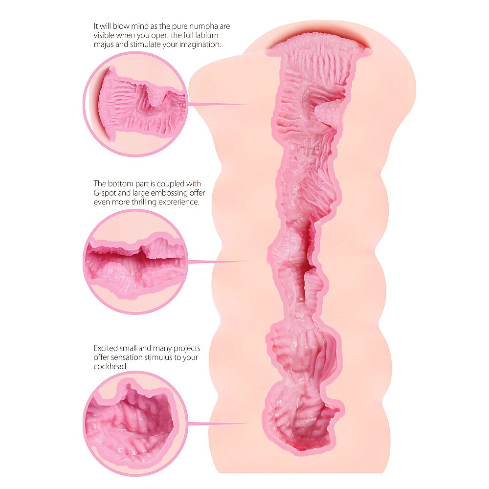 Thumb image for product index 7: Мастурбатор-вагіна двошаровий Kokos Gloria Double Layer
