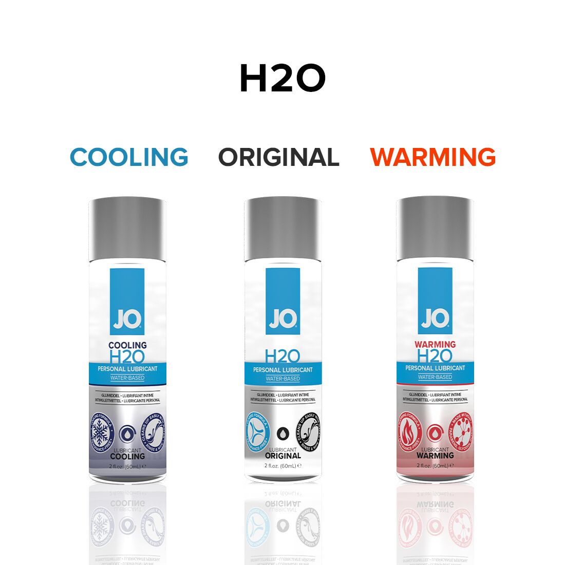 Thumb image for product index 5: Охолоджувальна змазка на водній основі JO H2O COOLING