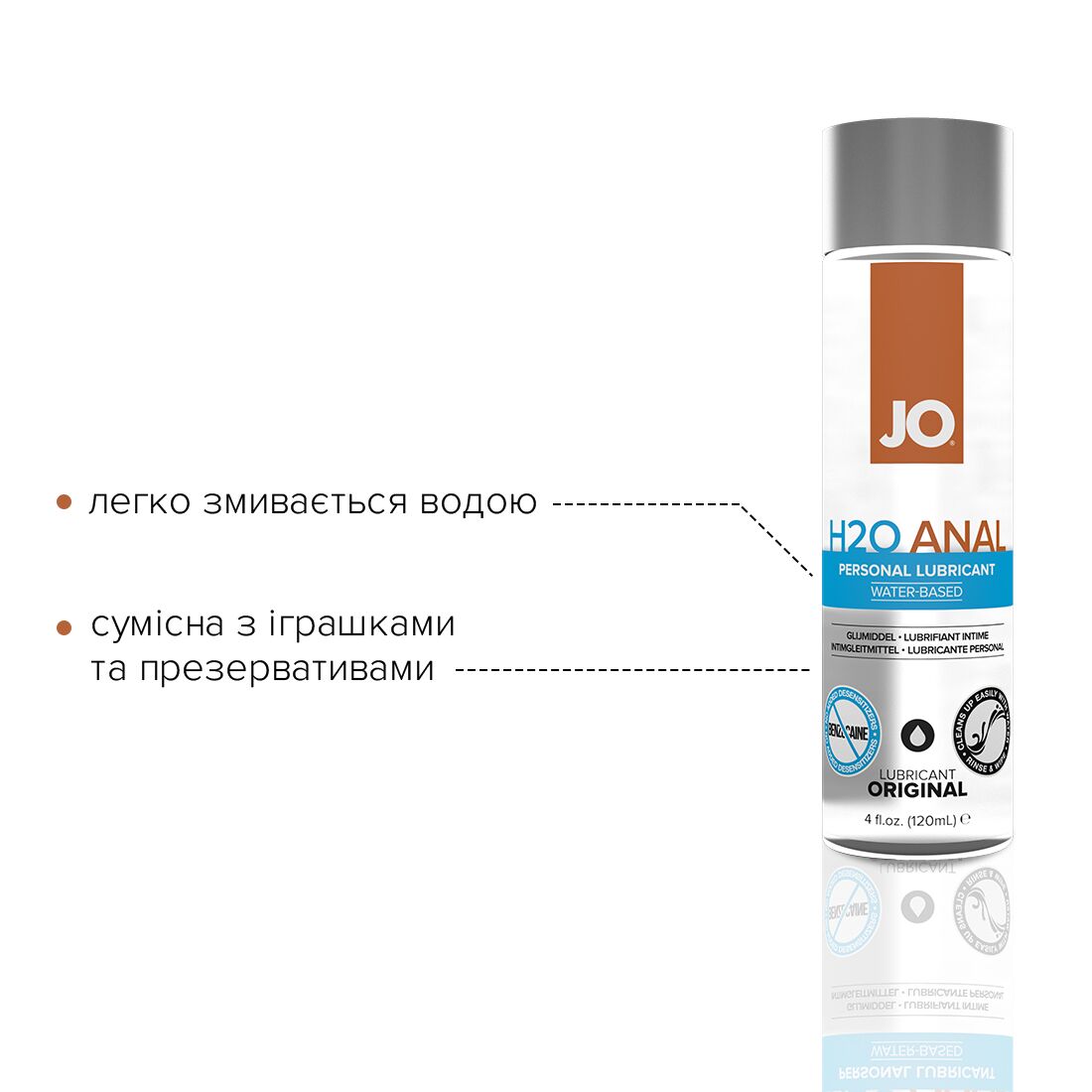 Thumb image for product index 13: Анальна змазка JO ANAL H2O — ORIGINAL