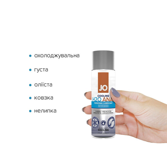 Анальна змазка JO ANAL H2O — COOLING_
