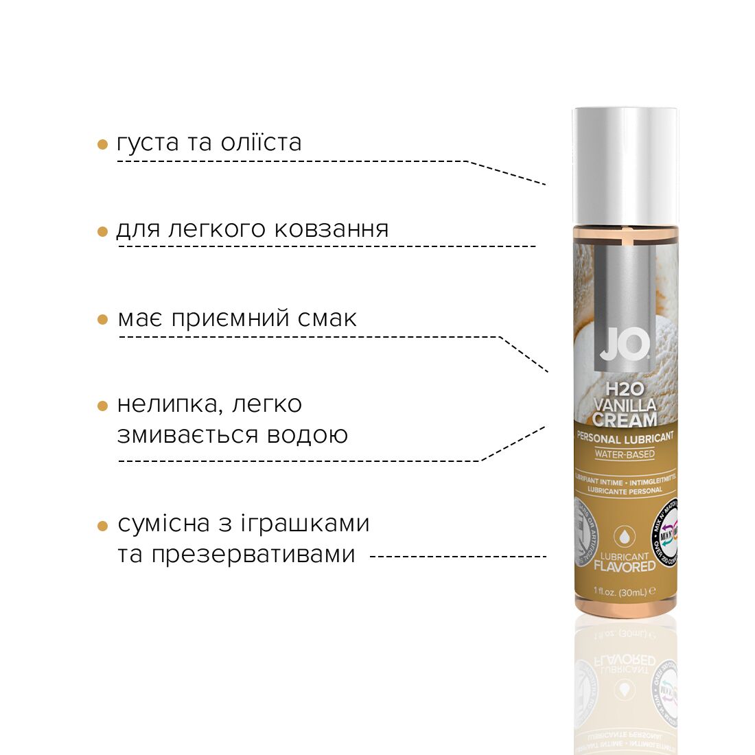 Thumb image for product index 3: Змазка на водній основі JO H2O — Vanilla Cream