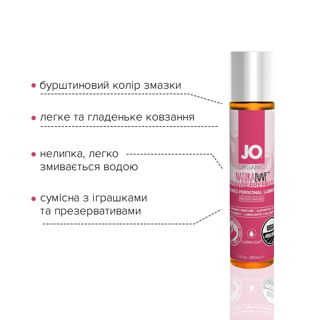 Thumb image for product index 8: Змазка на водній основі JO NATURALOVE Strawberry