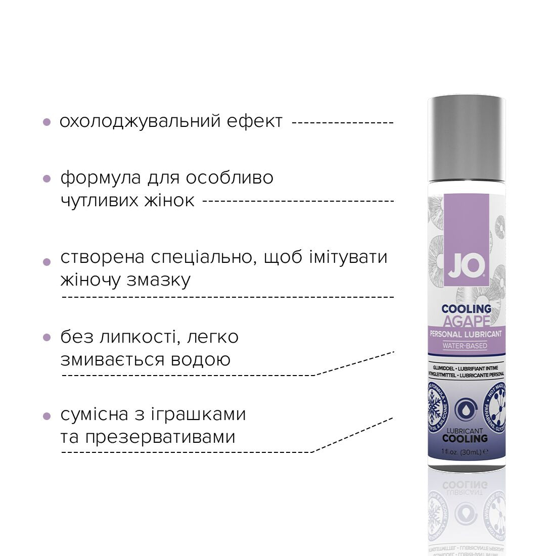 Thumb image for product index 3: Охлаждающая смазка JO AGAPE — COOLING