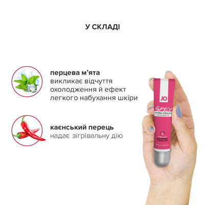 Main image for product index 5: Збуджуючий гель для клітора System JO SPICY WARMING