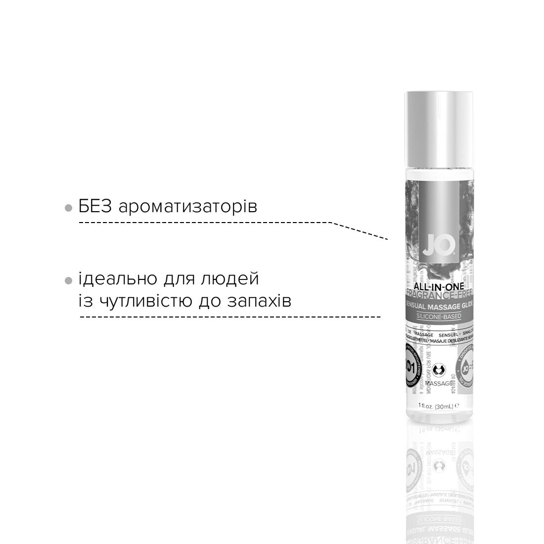 Thumb image for product index 4: Гель для массажа на силиконовой основе JO ALL-IN-ONE MASSAGE GLIDE - FRAGANCE FREE