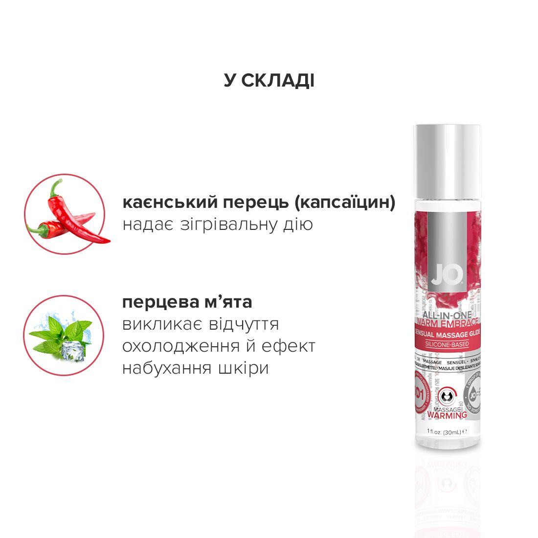 Thumb image for product index 4: Набір для масажу JO ALL IN ONE MASSAGE GIFT SET