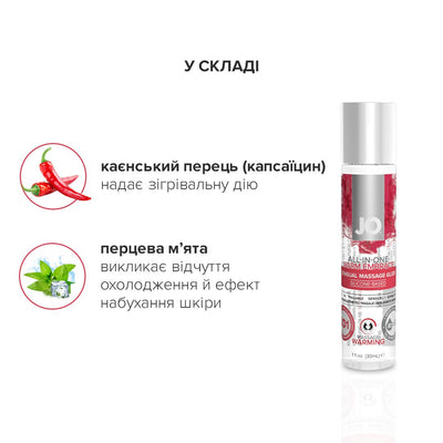 Main image for product index 4: Набір для масажу JO ALL IN ONE MASSAGE GIFT SET