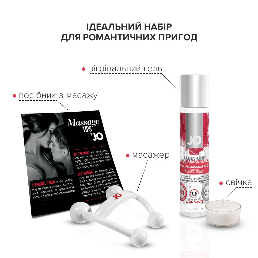 Thumb image for product index 2: Набір для масажу JO ALL IN ONE MASSAGE GIFT SET