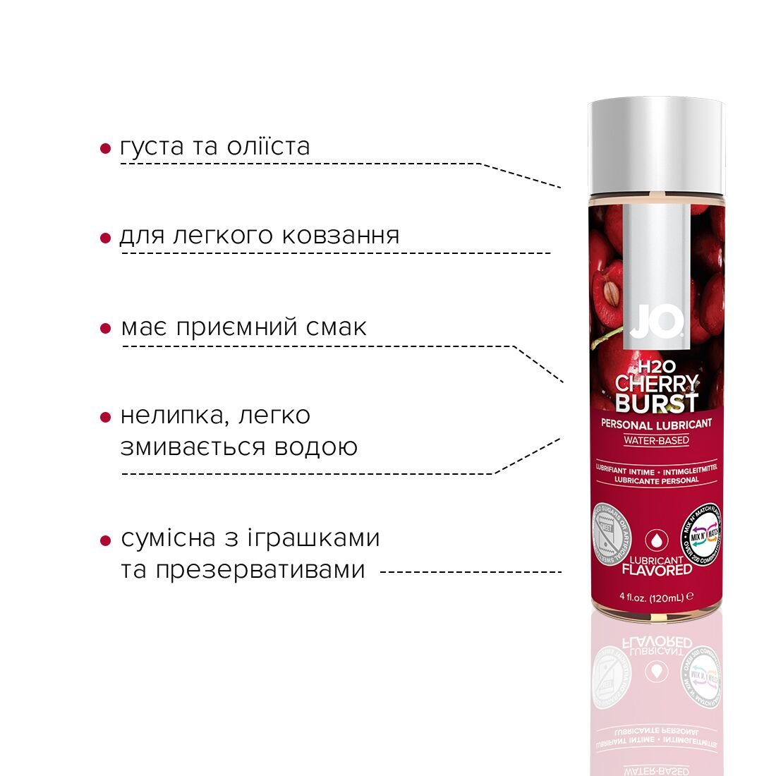 Thumb image for product index 3: Змазка на водній основі JO H2O — Cherry Burst