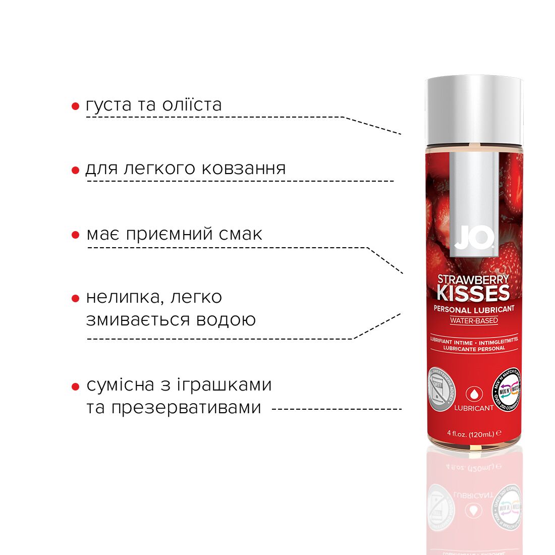 Thumb image for product index 3: Смазка на водной основе JO H2O — Strawberry Kiss