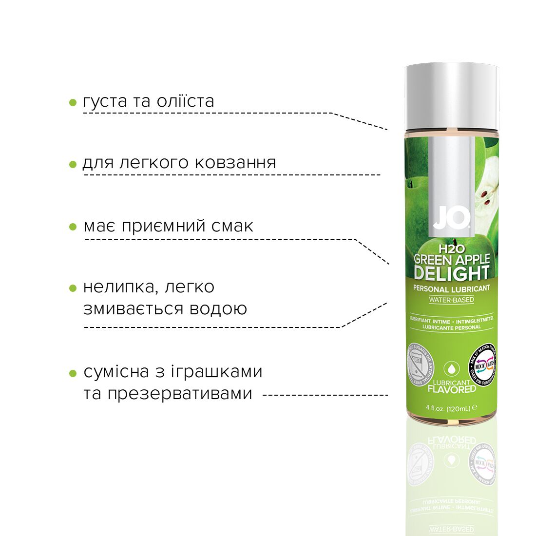 Thumb image for product index 3: Смазка на водной основе JO H2O — Green Apple