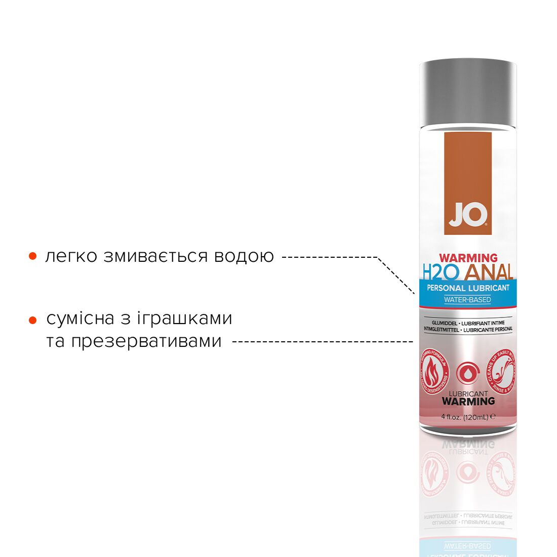 Thumb image for product index 8: Анальна змазка JO ANAL H2O — WARMING