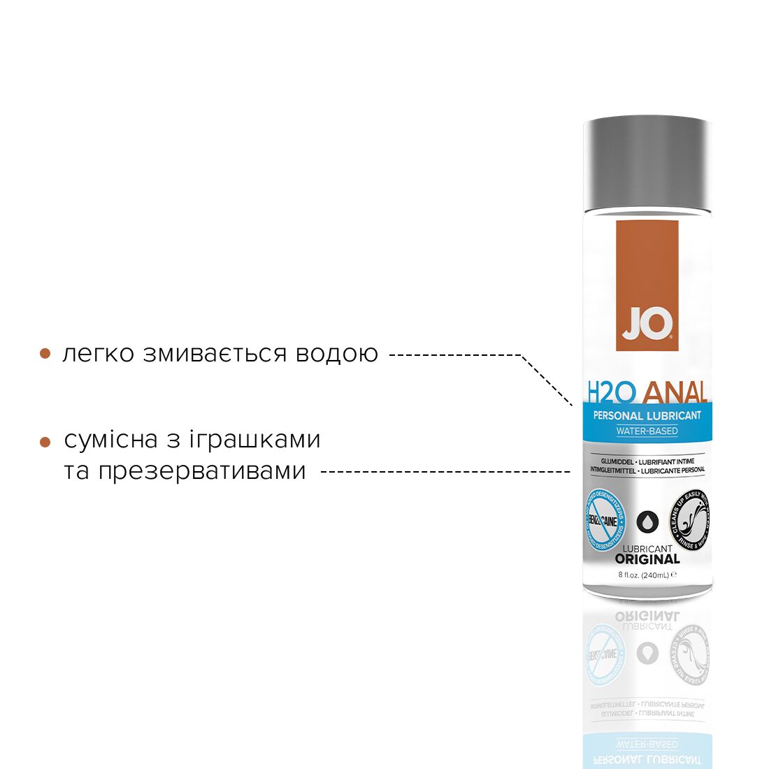 Thumb image for product index 3: Анальна змазка JO ANAL H2O — ORIGINAL