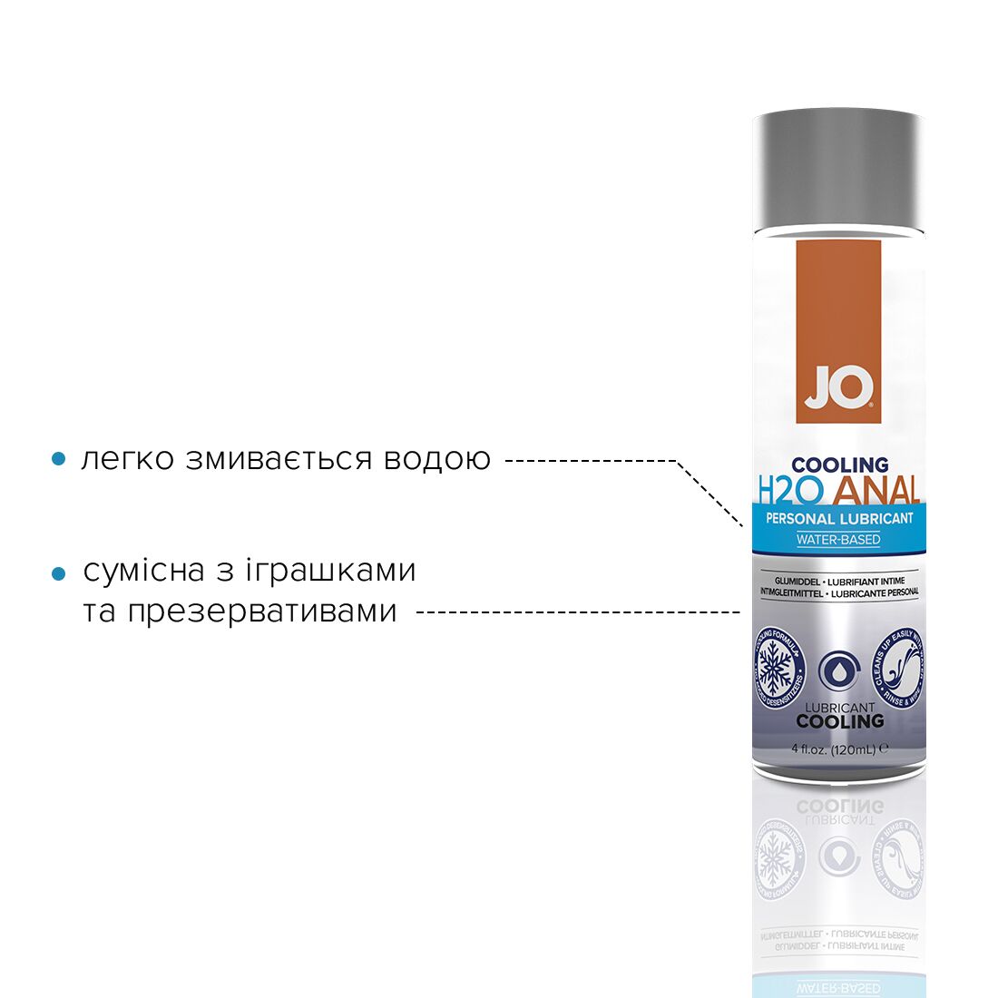 Thumb image for product index 3: Анальна змазка JO ANAL H2O — COOLING