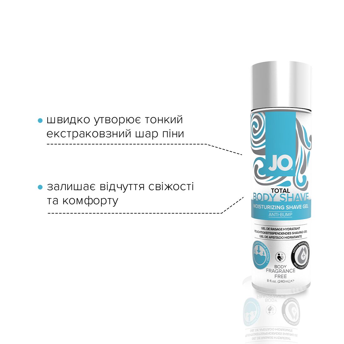 Thumb image for product index 3: Гель для гоління System JO TOTAL BODY — Anti-bump Intimate Shaving Gel