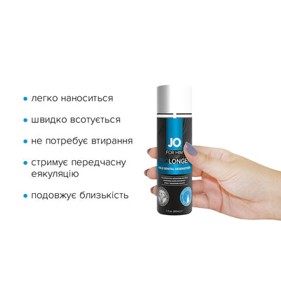 Main image for product index 2: Пролонгирующий спрей System JO Prolonger Spray with Benzocaine 