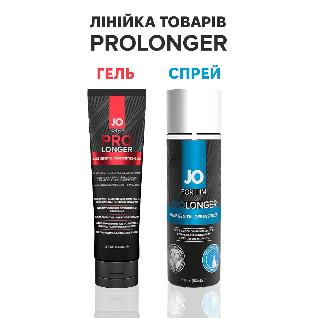 Thumb image for product index 5: Пролонгирующий спрей System JO Prolonger Spray with Benzocaine 