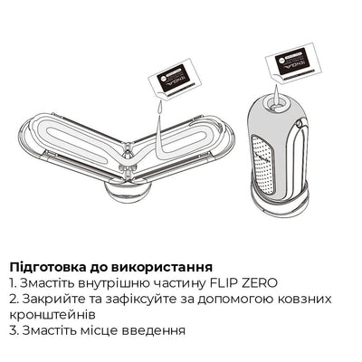 Main image for product index 7: Мастурбатор Tenga Flip Zero