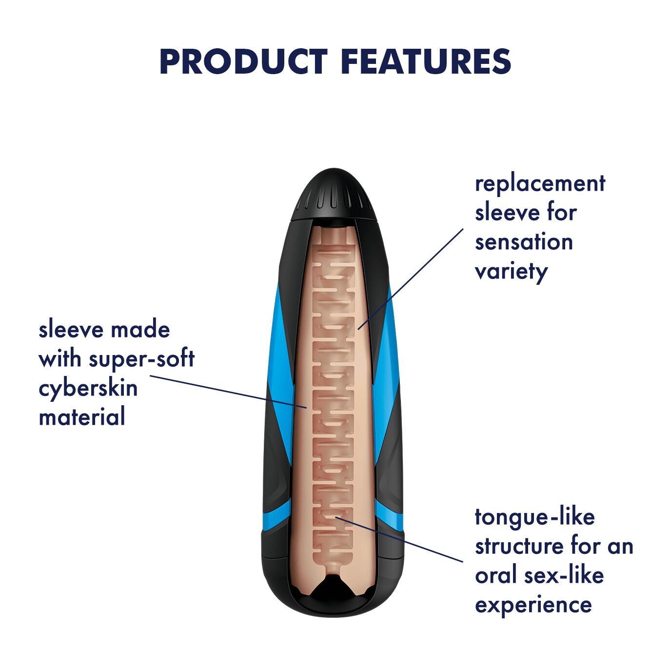 Thumb image for product index 2: Запасний рукав-вставка для мастурбатора Satisfyer Men LUSTY TONGUES