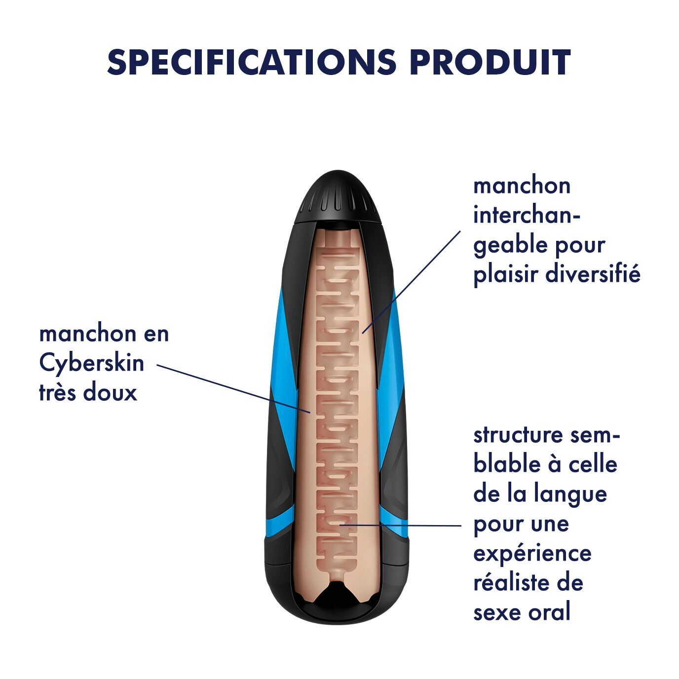 Thumb image for product index 3: Запасний рукав-вставка для мастурбатора Satisfyer Men LUSTY TONGUES (м'ята упаковка!!!)