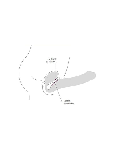 Main image for product index 5: Безремневой страпон Strap-On-Me