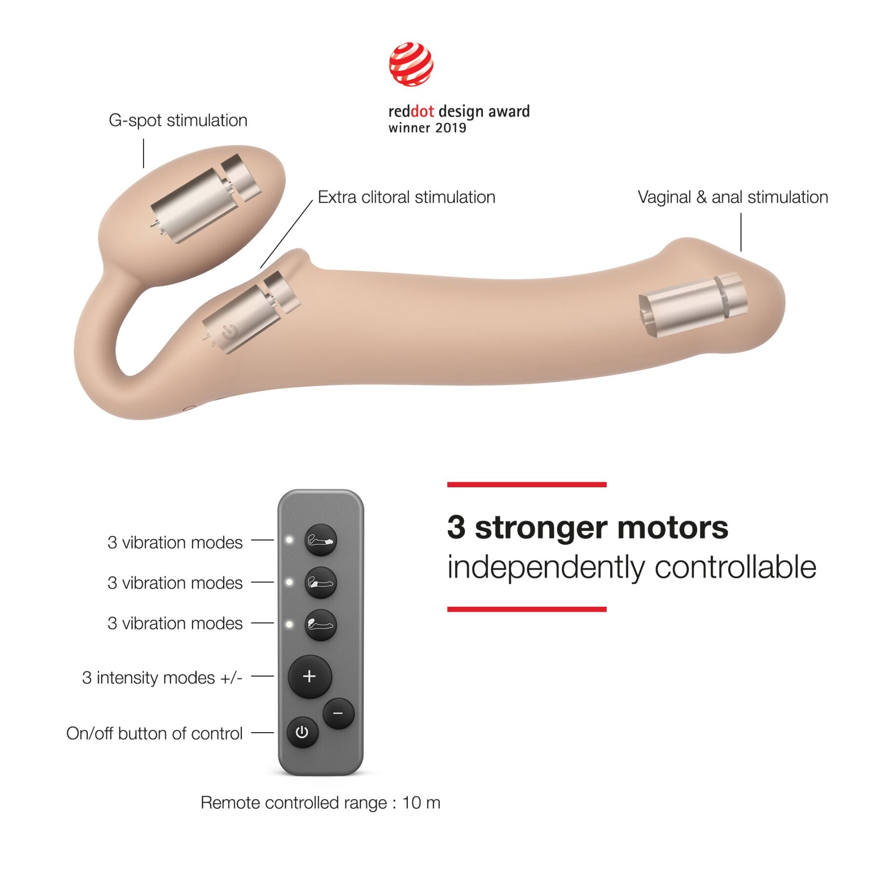 Thumb image for product index 15: Безремневой страпон с вибрацией Strap-On-Me Vibrating 