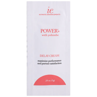 Main image for product index 1: Розпродаж!!! Потужний пролонгатор Doc Johnson Power+Delay Cream For Men (термін до 06.2024)