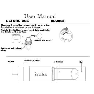 Main image for product index 20: Вібратор-помада IROHA STICK