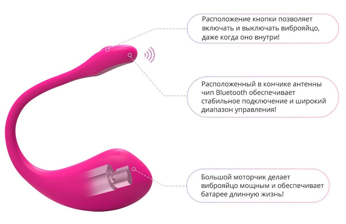 Thumb image for product index 8: Смарт-віброяйце Lovense Lush 2