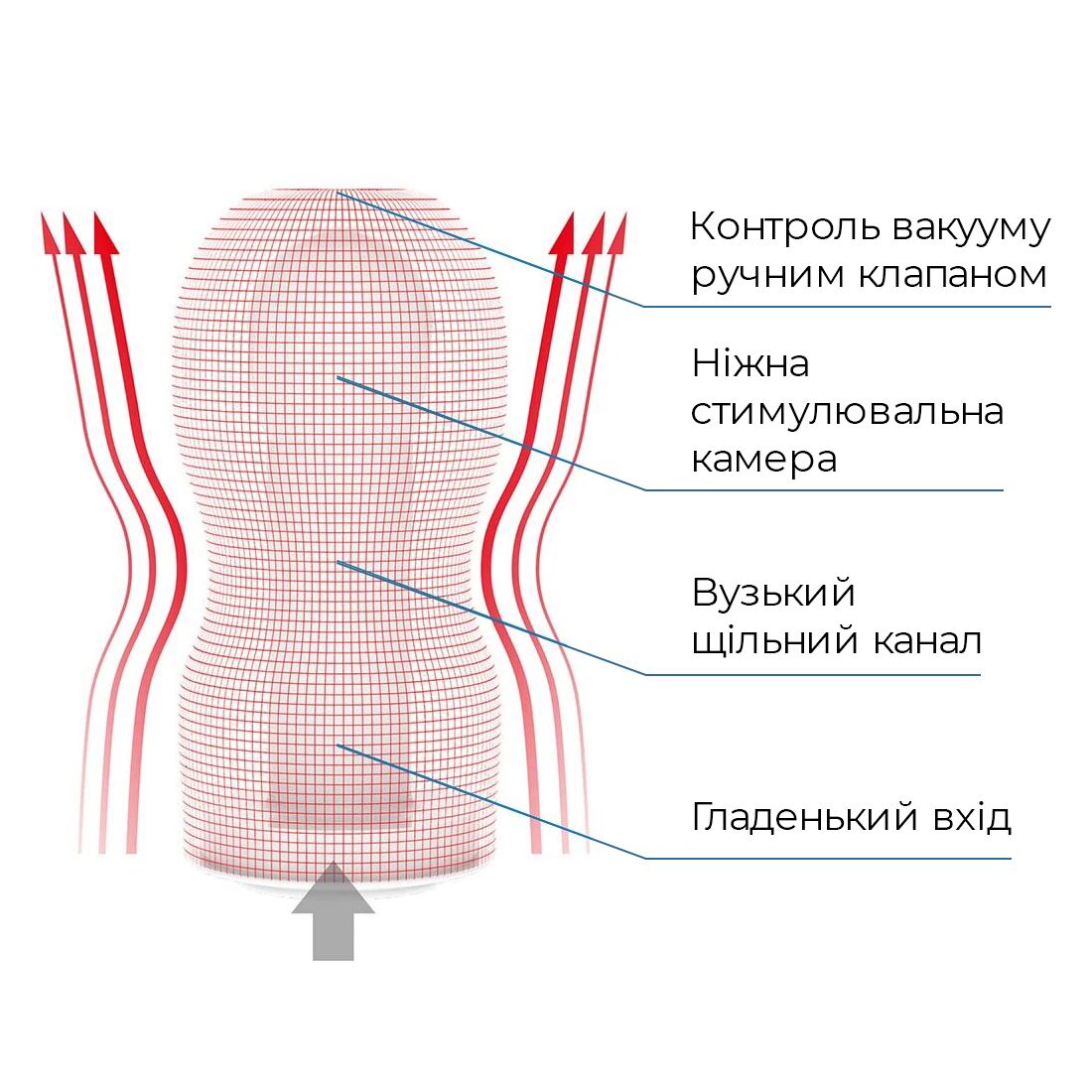 Thumb image for product index 5: Мастурбатор Tenga Deep Throat (Original Vacuum) Cup Gentle