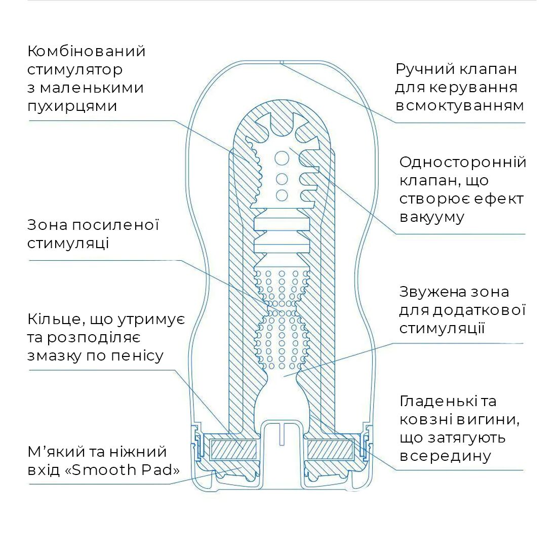 Мастурбатор Tenga Deep Throat Cup Cool Edition - превью 3