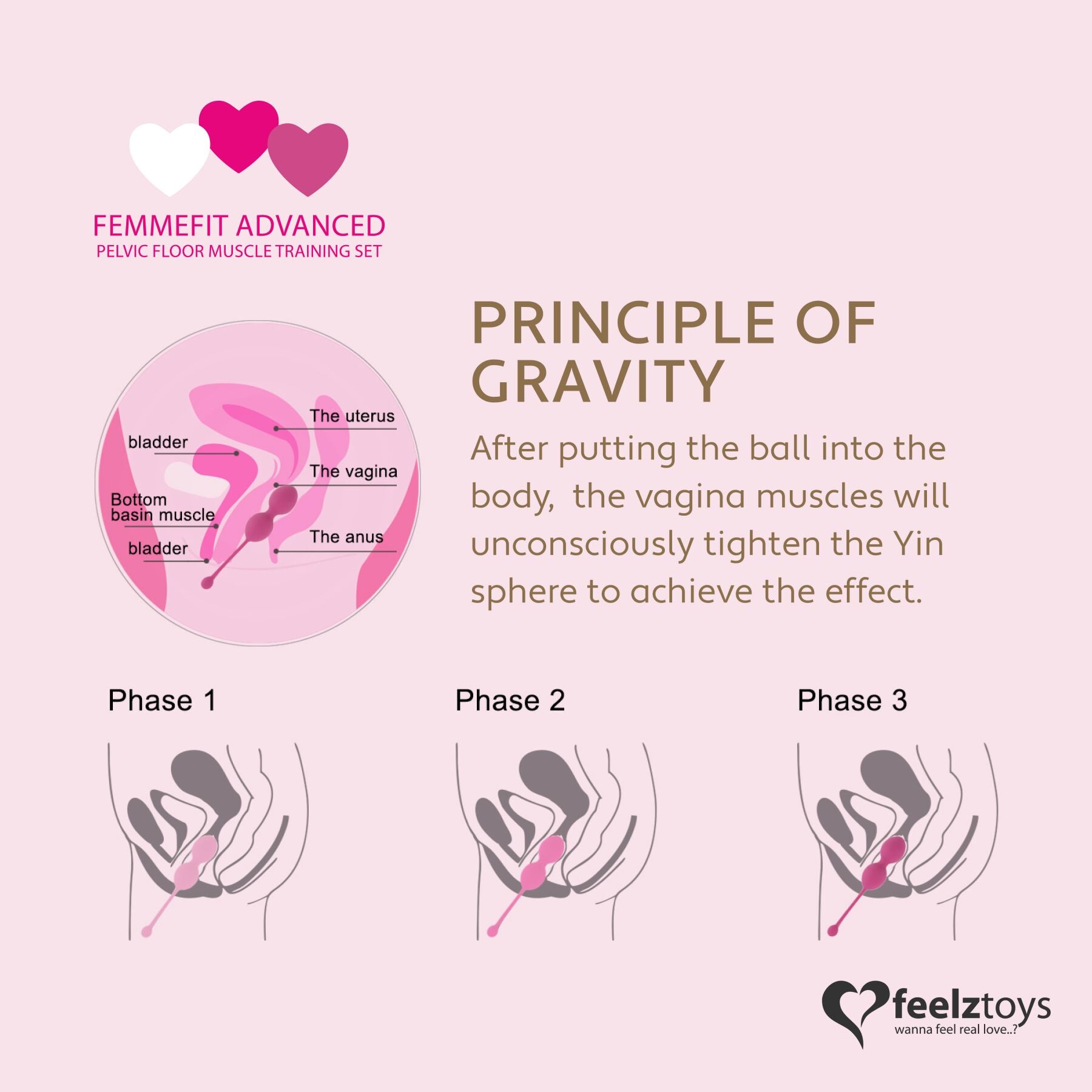 Thumb image for product index 4: Набір вагінальних кульок для просунутих FeelzToys - FemmeFit Advanced Pelvic Muscle Training Set