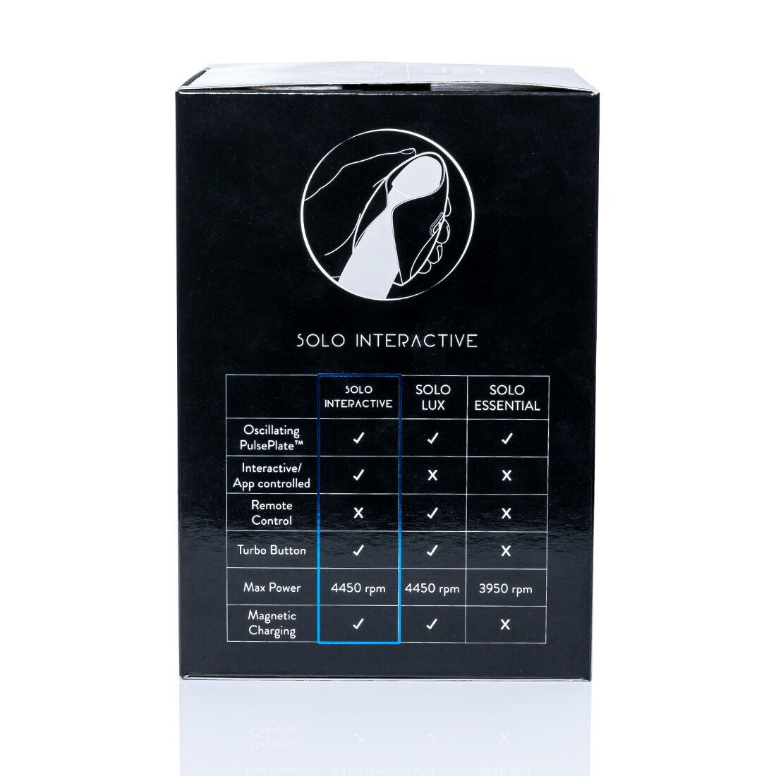 Thumb image for product index 11: Інтерактивний мастурбатор Hot Octopuss Pulse Solo Interactive powered by KIIROO