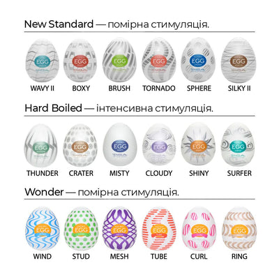 Main image for product index 7: Мастурбатор-яйцо Tenga Egg Wavy II Волнистый ІІ