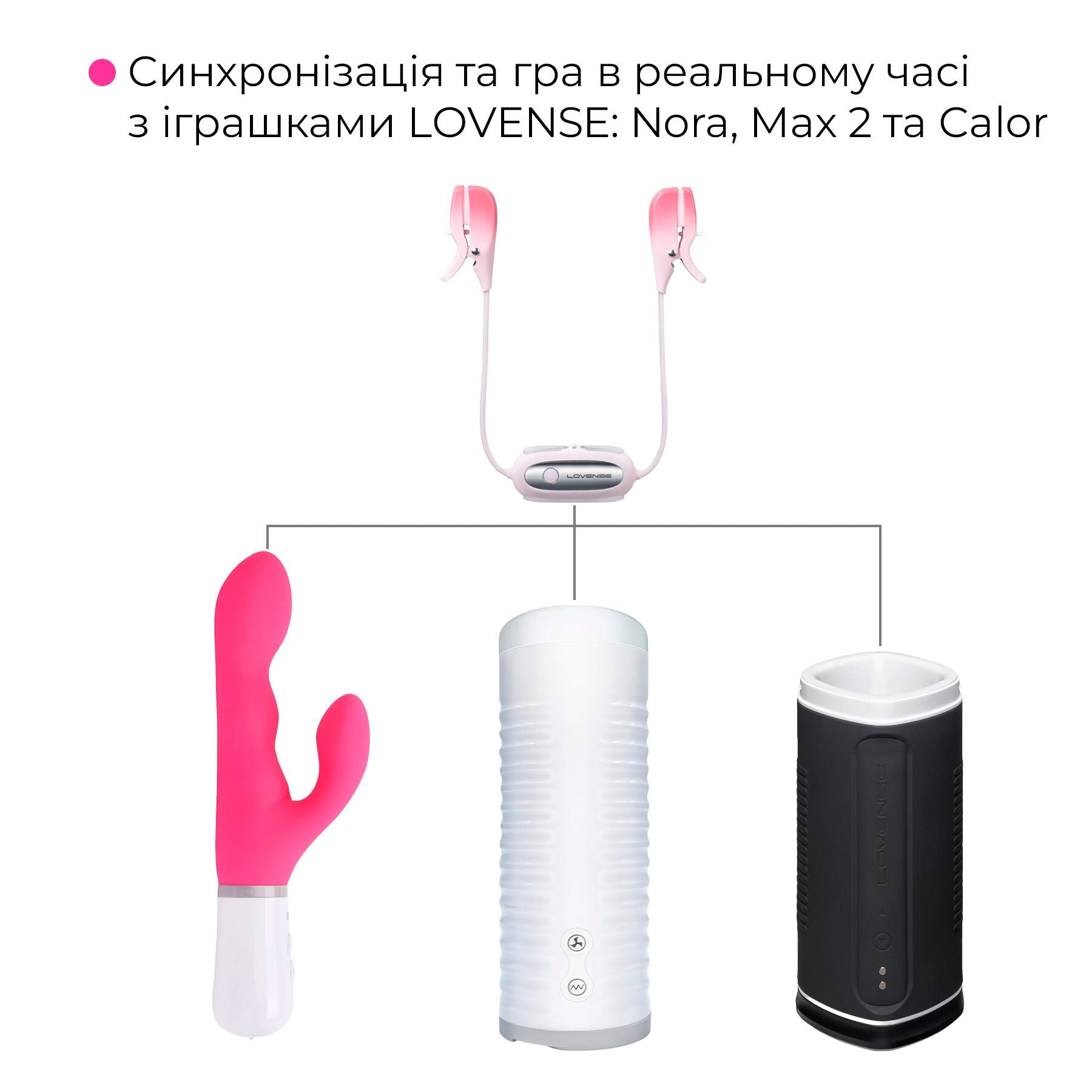 Смарт-вібратор для грудей Lovense Gemini, регулювання стискання соска, можна носити - фото 3