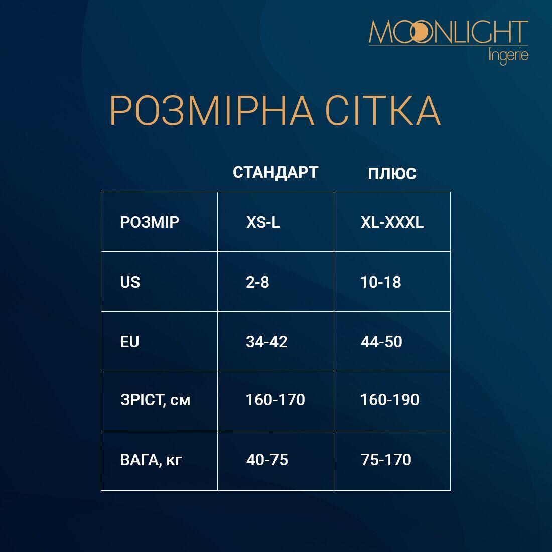 Thumb image for product index 6: Сукня-бодістокінг Moonlight Plus Model 01