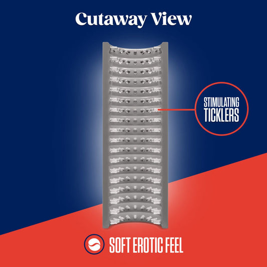 Мастурбатор Blush Rize – Strokez Masturbator_