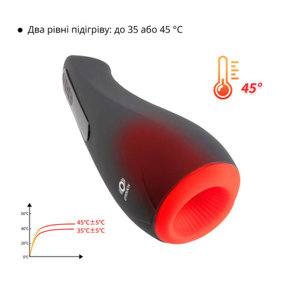 Мастурбатор Otouch AIRTURN 1 - фото 7