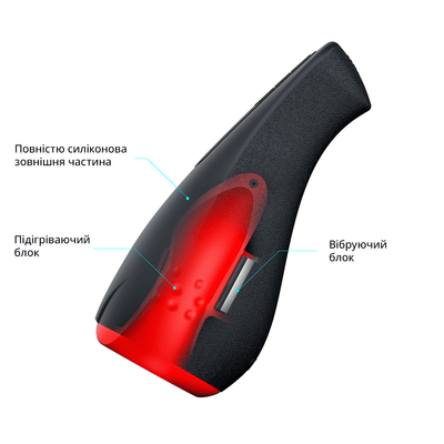 Main image for product index 6: Мастурбатор Otouch AIRTURN 1