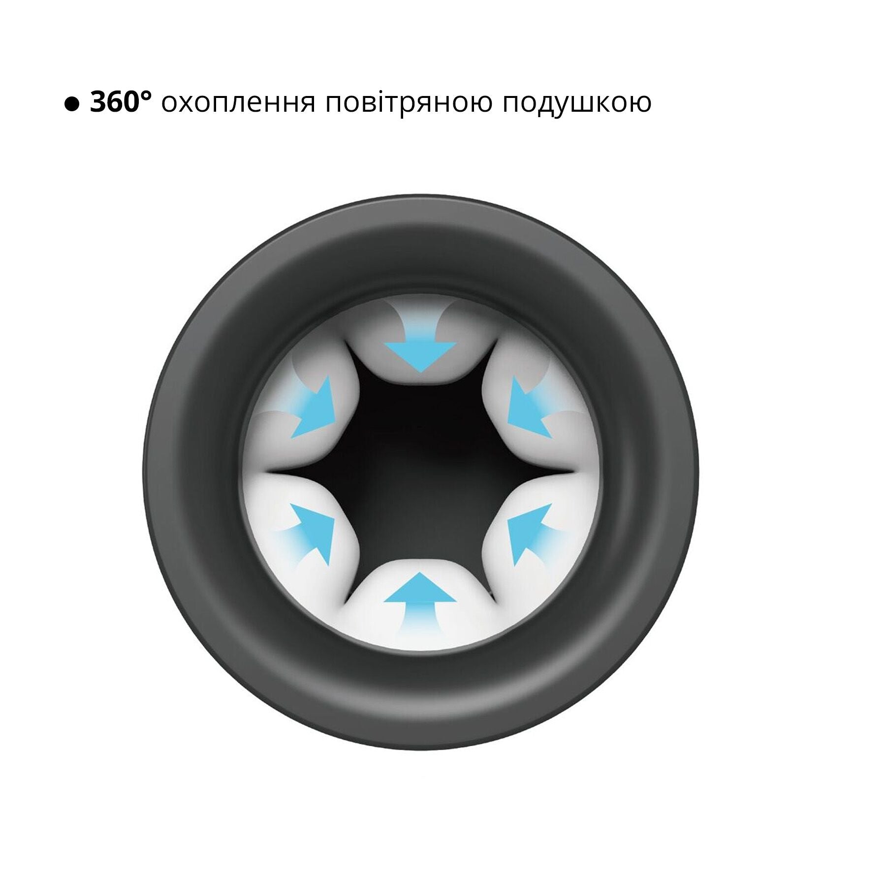 Мастурбатор Otouch INSCUP 3 - превʼю 5