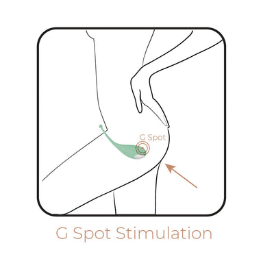 Main image for product index 7: Смарт-віброяйце Adrien Lastic Palpitation