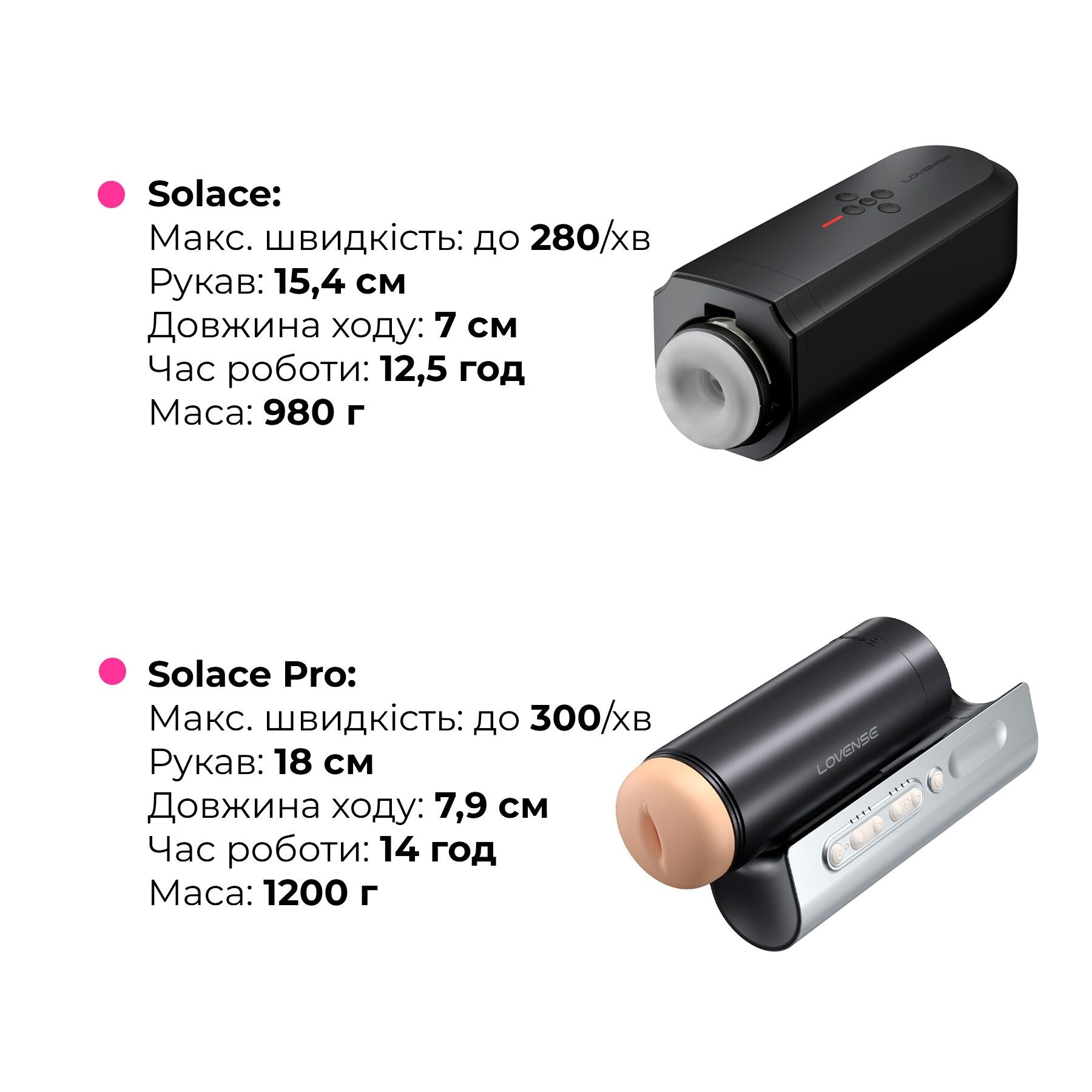 Інтерактивний смарт-мастурбатор Lovense Solace Pro - фото 9