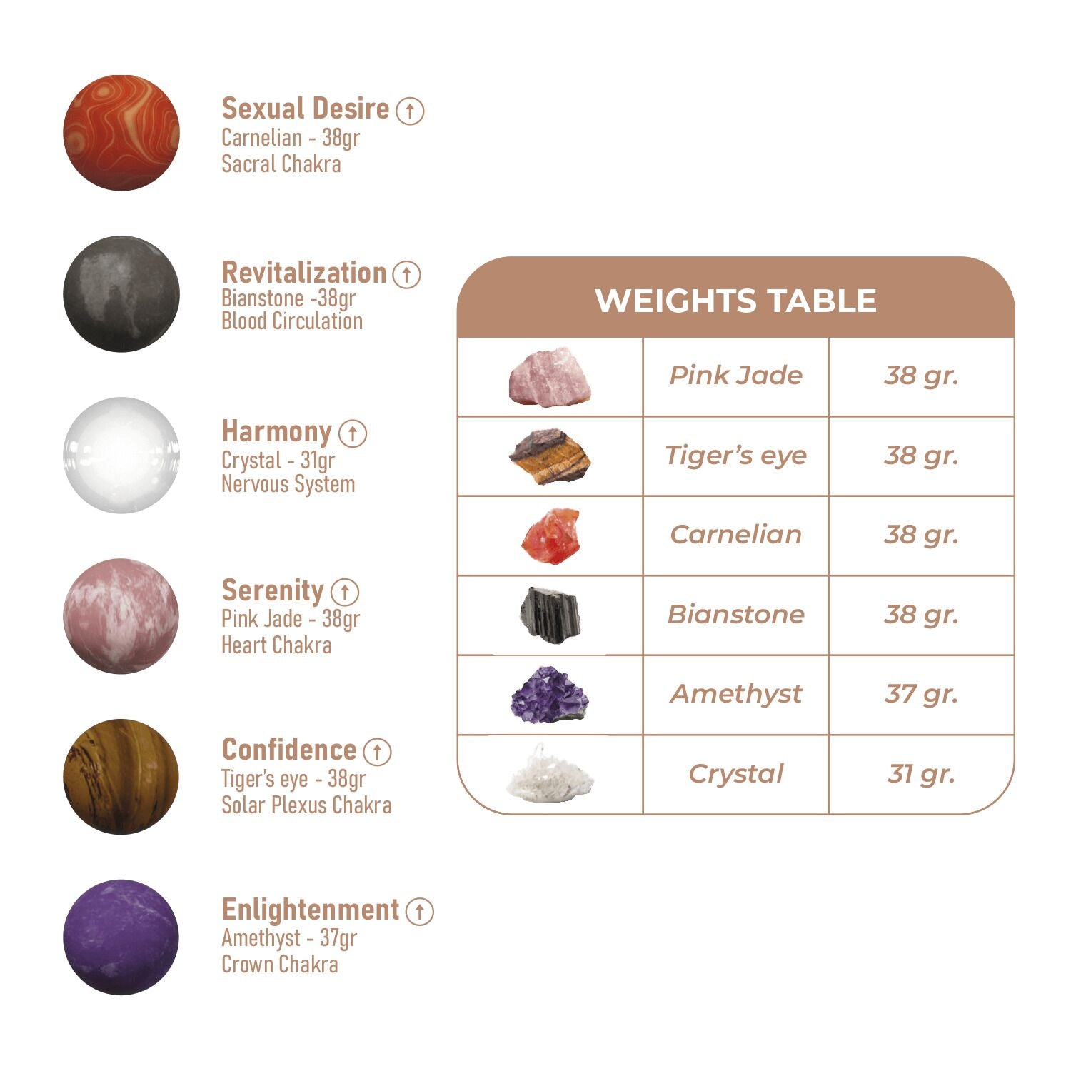 Вагинальные шарики Adrien Lastic Harmony Stones - превью 8