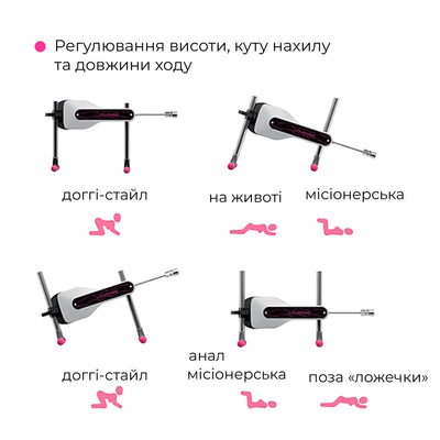 Міні-смарт секс-машина Lovense Mini Sex Machine - фото 6