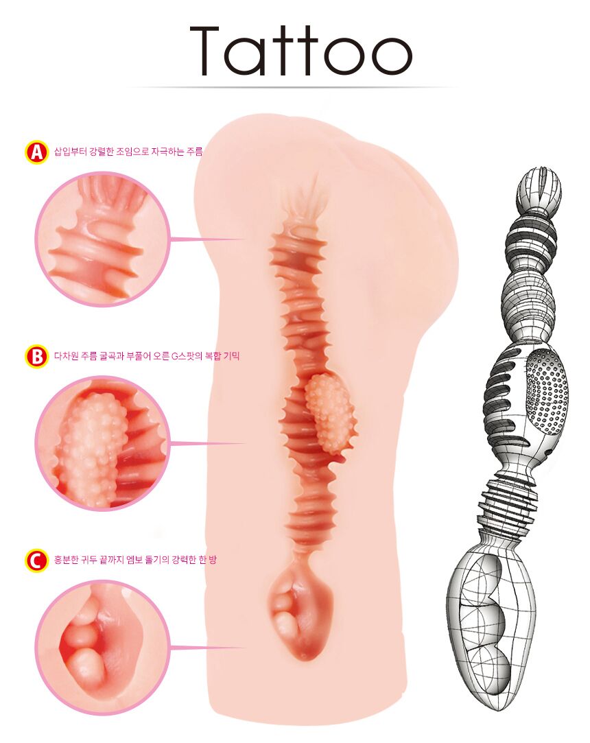 Thumb image for product index 3: Мастурбатор-вагіна Kokos Tattoo