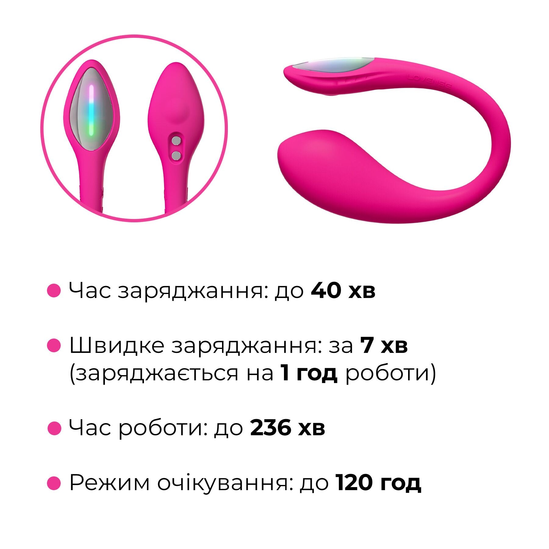 Міні смарт-віброяйце Lovense Lush Mini, зменшена версія Lovense Lush 4 - фото 11