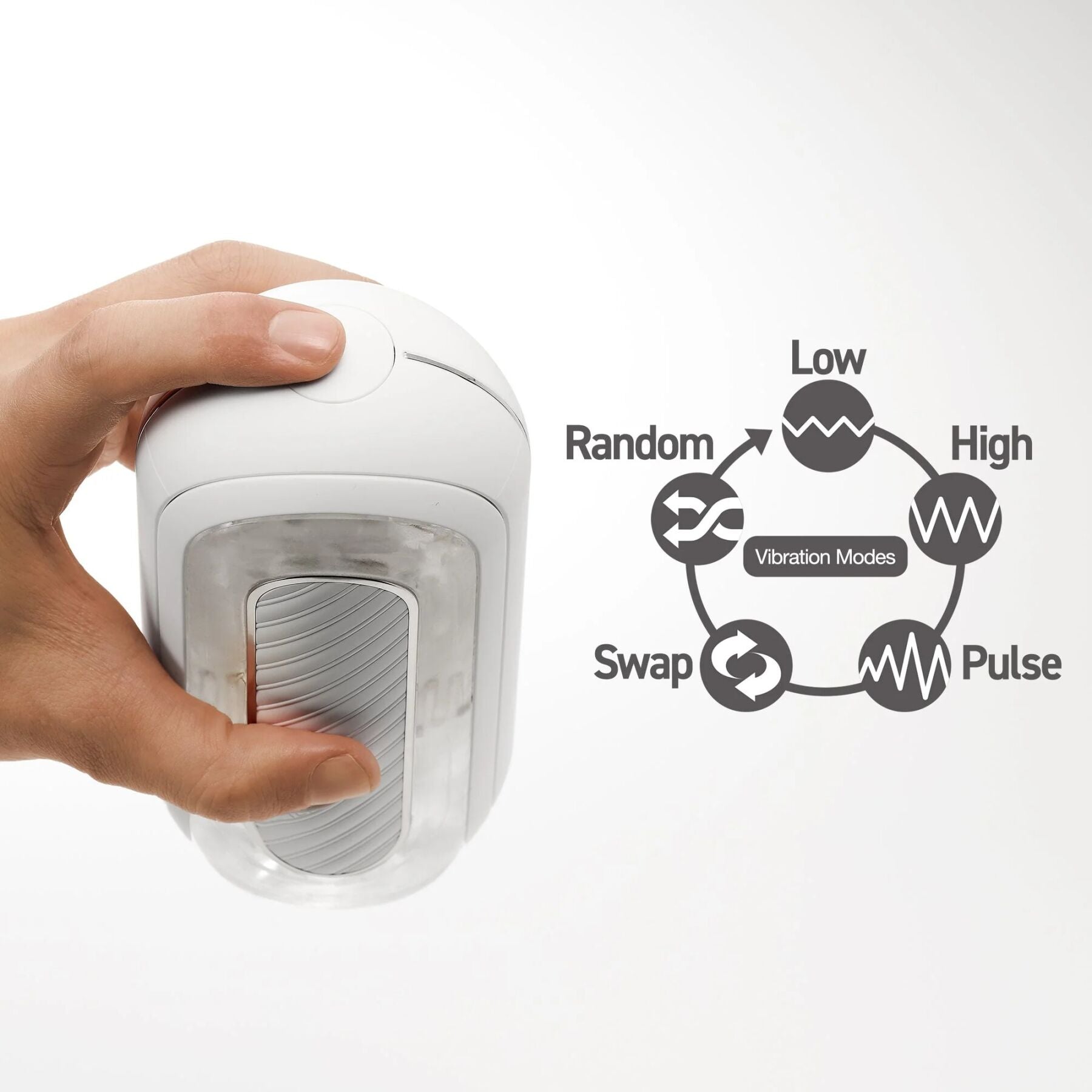 Мастурбатор Tenga Flip Zero Gravity Electronic Vibration - превʼю 16